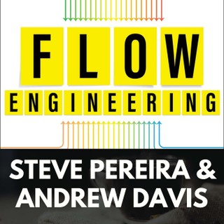 Software Delivery in Small Batches cover image