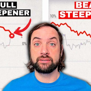 Eurodollar University cover image