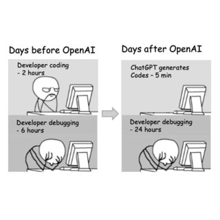 Programming Throwdown cover image