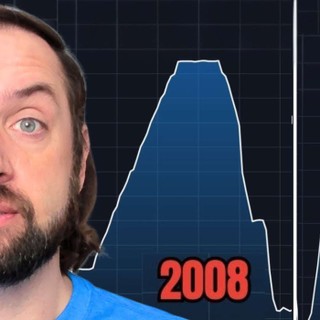 Eurodollar University cover image