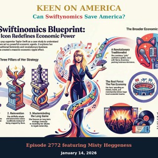 Keen On America cover image