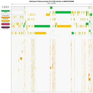 Oxide and Friends cover image