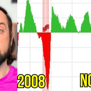 Eurodollar University cover image