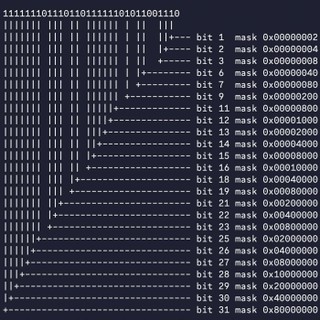 Oxide and Friends cover image